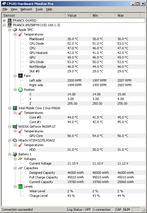 Gedetailleerd dashboard van HWiNFO64 met processor temperatuur sensoren en Core Distance to TJMax gegevens voor een nauwkeurige analyse.