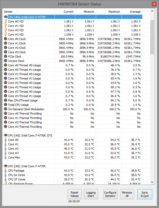 Gedetailleerd dashboard van HWiNFO64 met processor temperatuur sensoren en Core Distance to TJMax gegevens voor een nauwkeurige analyse.