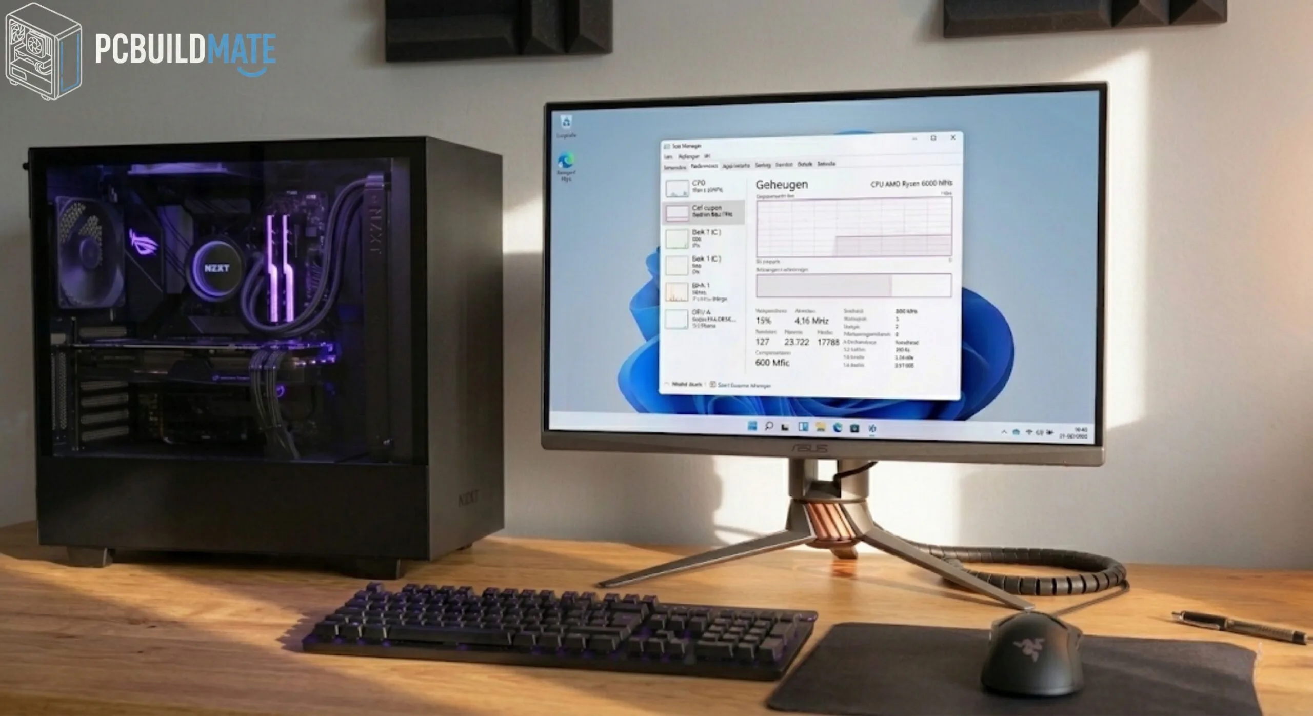Een overzicht van een volledig werkend systeem waarbij alle PC Software correct is geconfigureerd na het pc instellen.