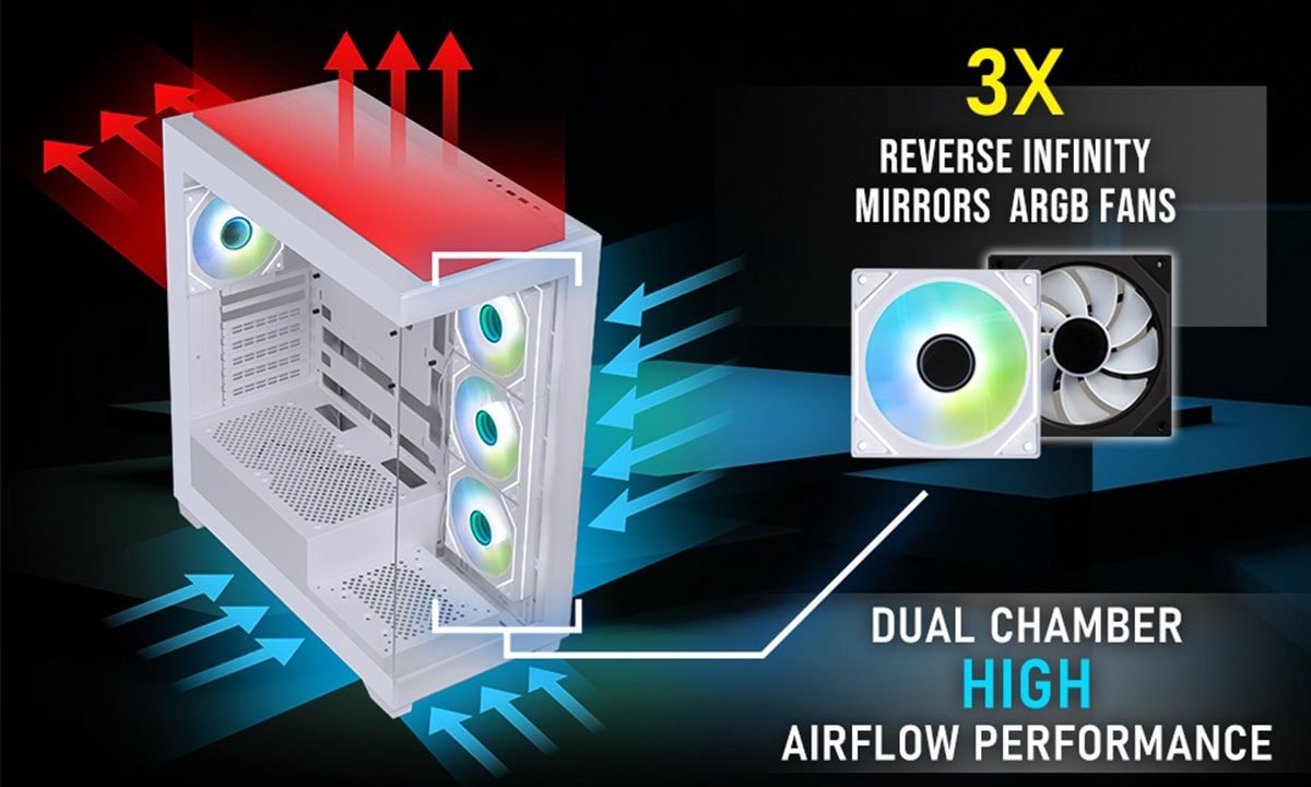 Ceto Premium Edition Black (850W 80+ Bronze PSU Bundle) - afbeelding 4