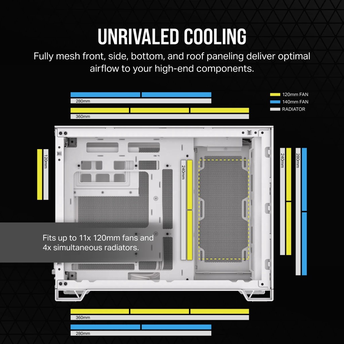 Corsair 2500D Airflow Midi Tower Wit behuizing - afbeelding 5