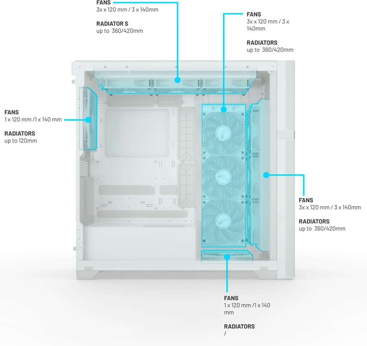 VK02 LCD Behuizing (White) - afbeelding 3