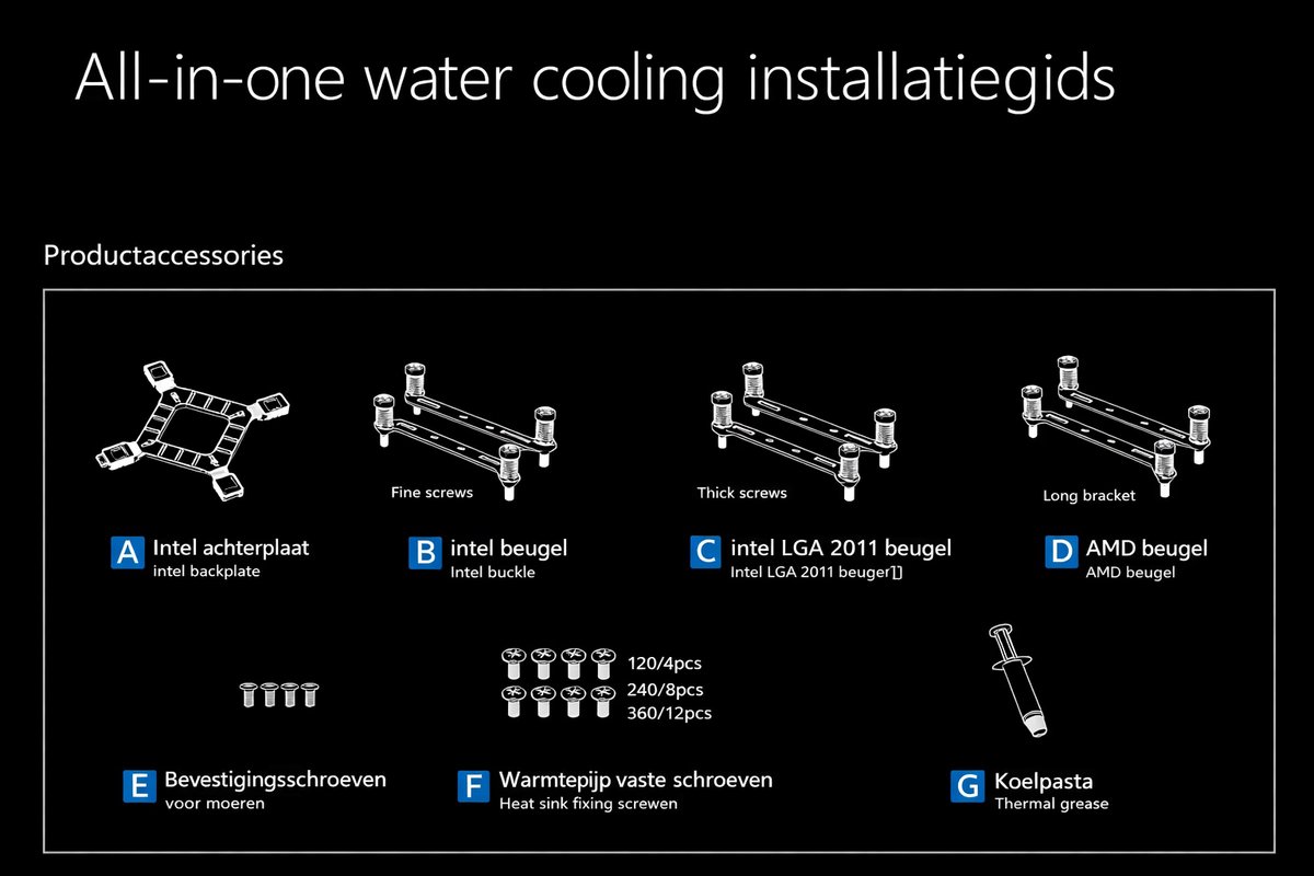 Zeromaster 240 Rgb Aio Cpu Waterkoeler – 240Mm – Rgb Fans – Intel & Amd - afbeelding 7