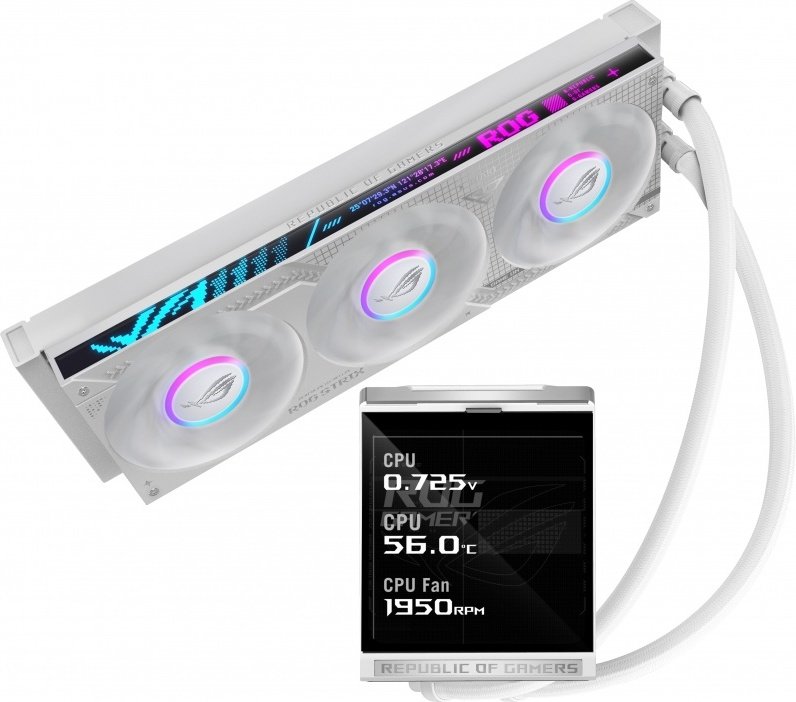 Asus rog strix lc iv 360 lcd 4701976 - ASUS ROG Strix LC IV 360mm Waterkoeler (White)
