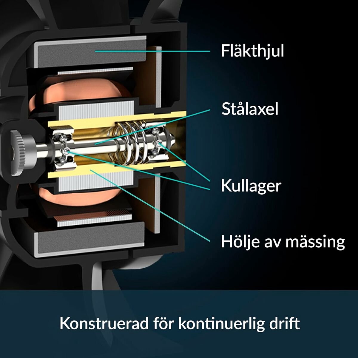 ARCTIC S12038-8K Server Fan - afbeelding 6