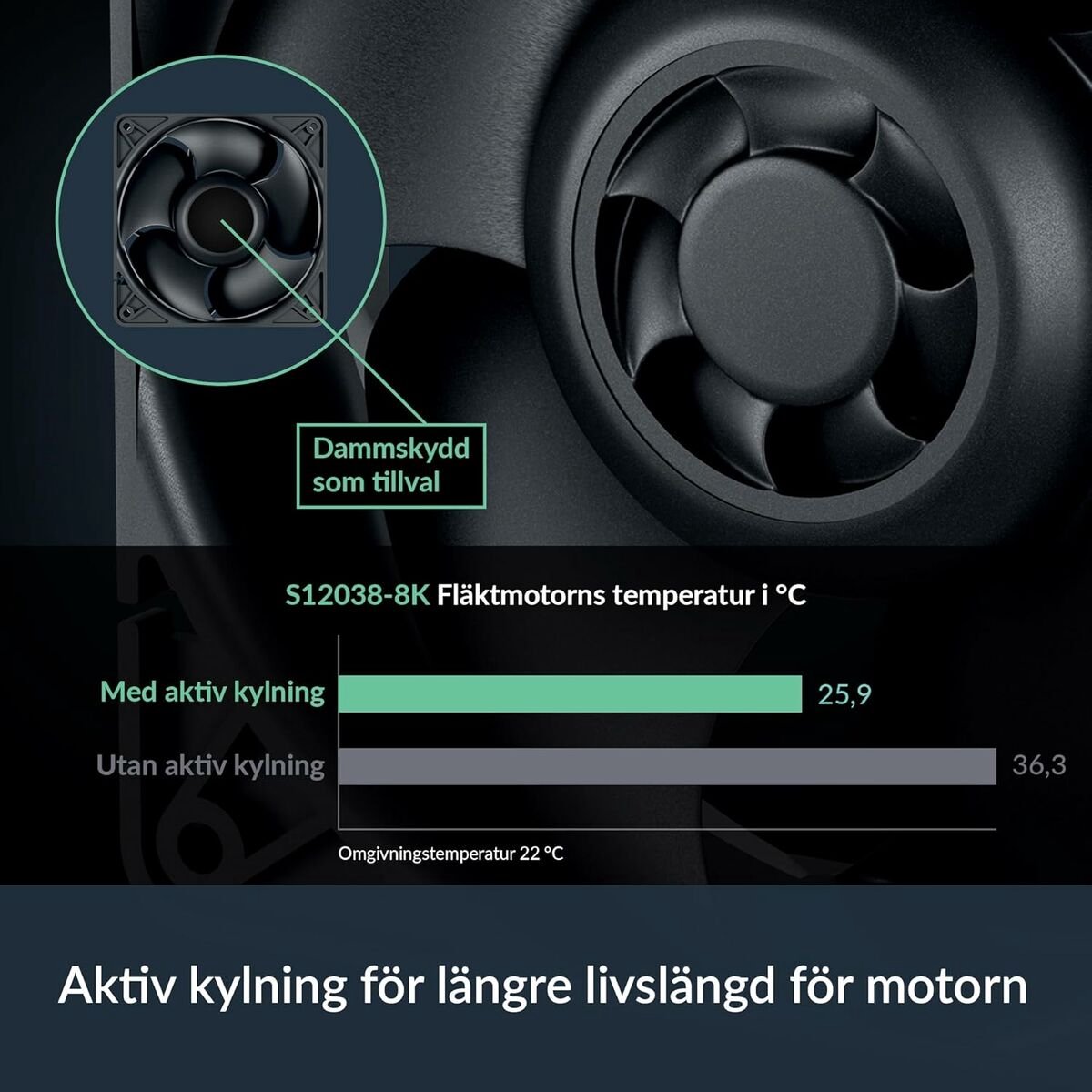 ARCTIC S12038-8K Server Fan - afbeelding 9