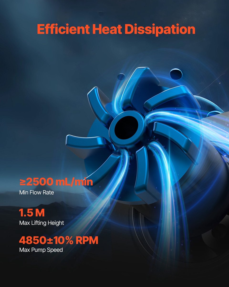 VEVOR 360mm AIO Waterkoeler met 5,3 cm LCD-scherm - afbeelding 10