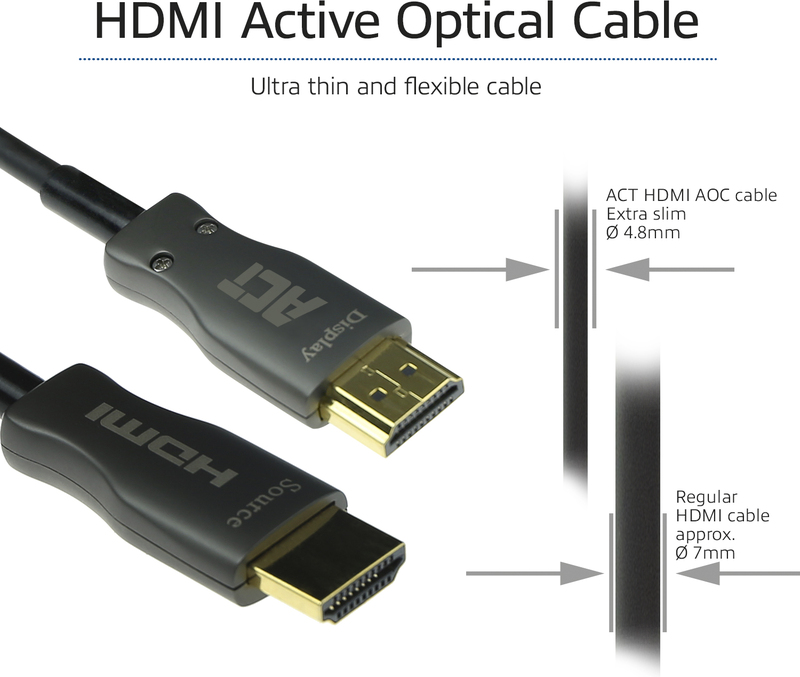 Act 10 meter premium 4k active opt 4 orig - ACT AK3930 HDMI→HDMI 2.0 10 m HDMI-kabel