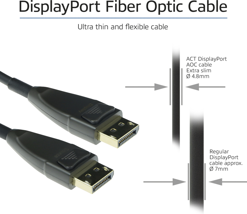 Act 20 meter active optical cable 5 orig - ACT AK4032 DisplayPort→DisplayPort 20 m DisplayPort-kabel