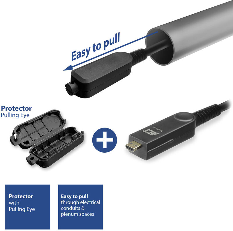 Act 40 meter high speed 4k active 4 orig - ACT AK4105 HDMI→HDMI 2.0 HDMI-kabel