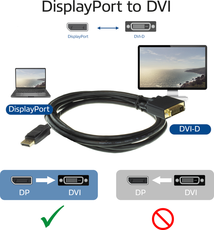 Act naar dvi male aansluitkabel 4 orig - ACT AC7505 DisplayPort→DVI-D 1,8 m DisplayPort-kabel