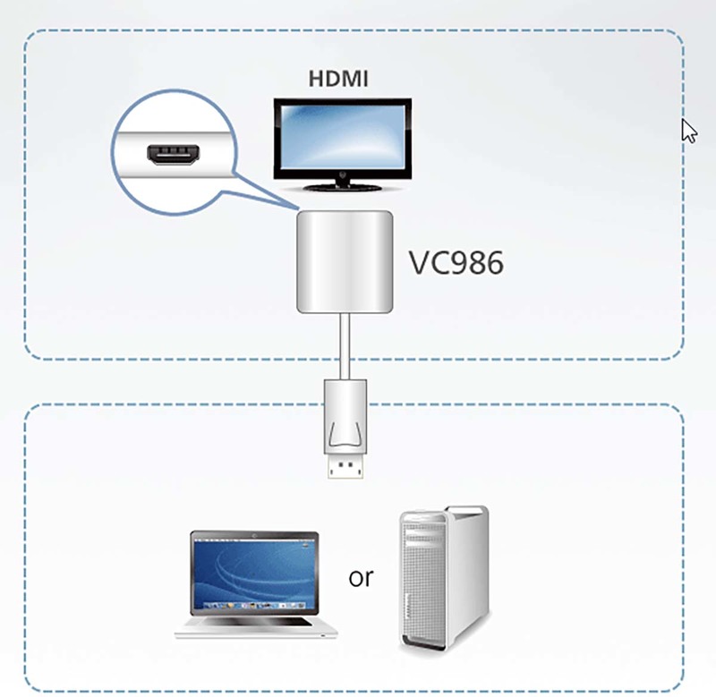 Aten kabel male uitgang 0 15 m 9565875 2 orig - Aten VC986-AT DisplayPort→HDMI 0,15 m DisplayPort-kabel