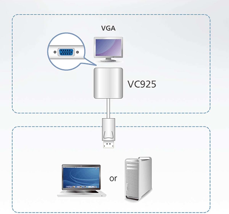 Aten kabel male vga female 15 pins 3 orig - Aten VC925-AT DisplayPort→VGA 0,15 m DisplayPort-kabel