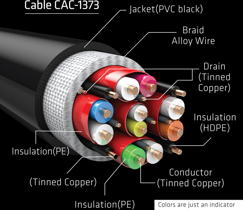 Club 3d club3d cac 1370 kabel 3 m 5 orig - Club 3D CAC-1373 HDMI→HDMI 2.1 3 m HDMI-kabel