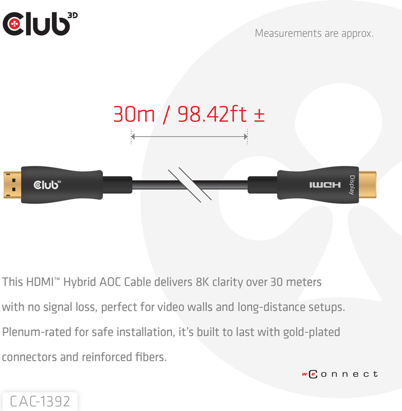 Club 3d club3d hdmitm hybrid aoc cable 9794349 5 orig - Club 3D CAC-1392 HDMI→HDMI 2.1 30 m HDMI-kabel