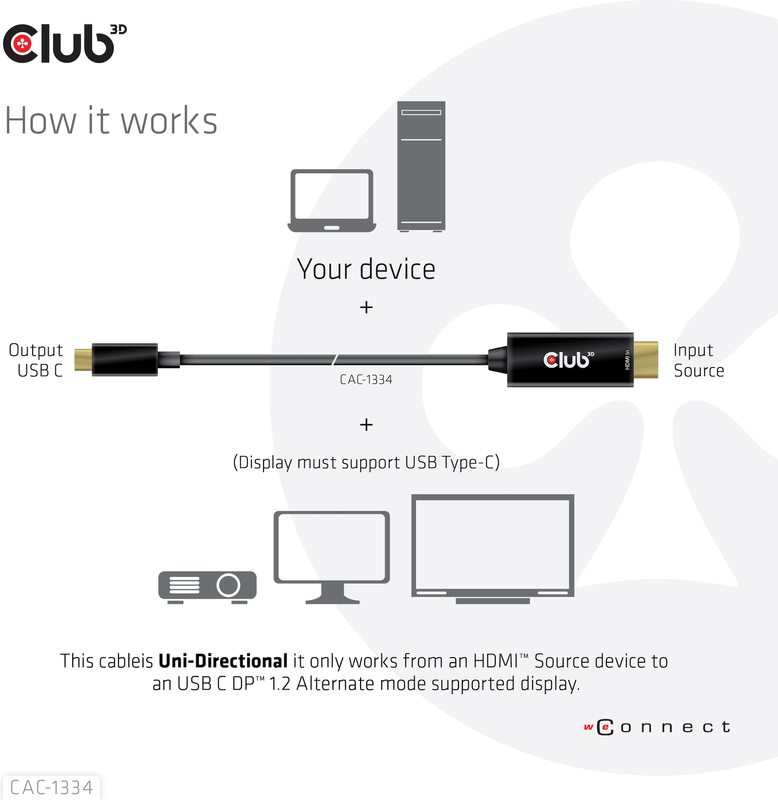 Club 3d club3d to usb type c 4k60hz 9566561 5 orig - Club 3D CAC-1334 HDMI→USB-C HDMI 2.0 1,8 m HDMI-kabel