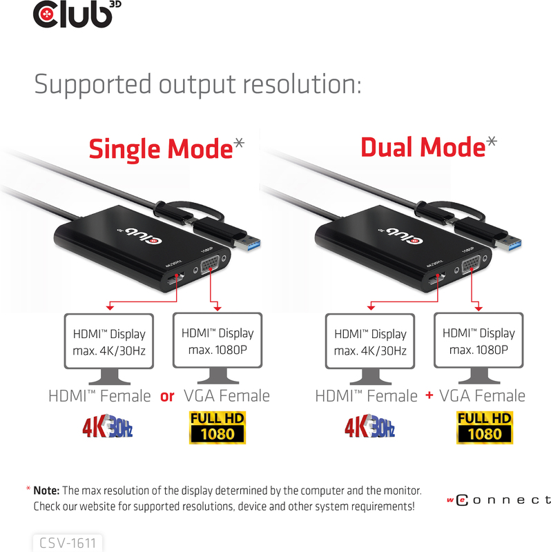 Club 3d club3d usb gen1 type c a 9566562 8 orig - Club 3D CSV-1611 USB-C→HDMI 1.4 0,22 m Verloopstuk