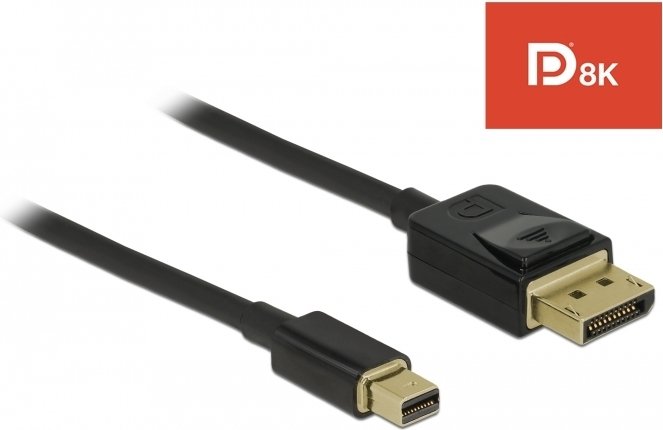 Delock 84927 mini naar kabel 8k 60