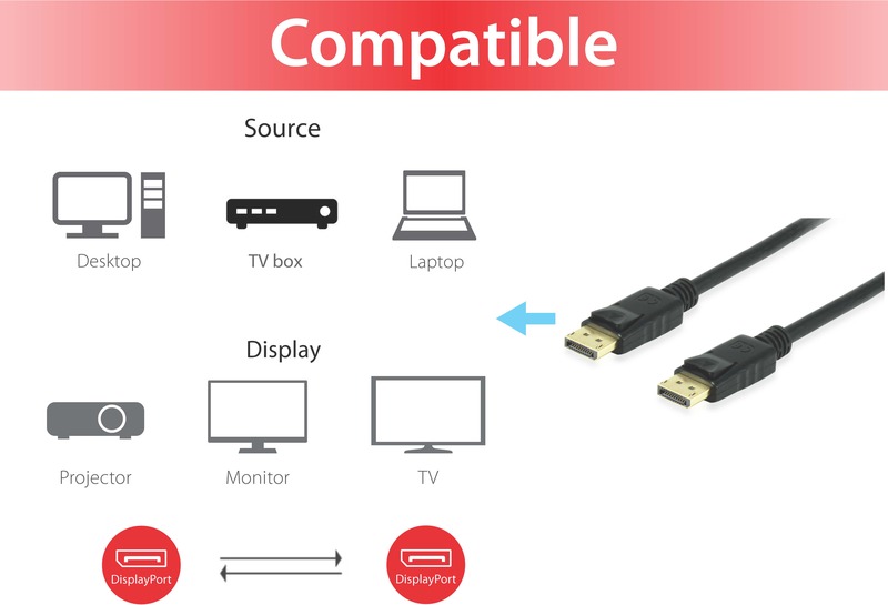 Equip 119256 kabel 10 m zwart 4 orig - Equip 119256 DisplayPort→DisplayPort 10 m DisplayPort-kabel