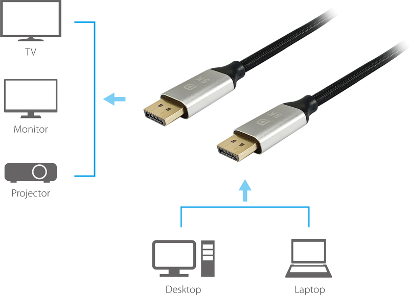 Equip 119262 kabel 2 m aluminium zwa 4 orig - Equip 119262 DisplayPort→DisplayPort 2 m DisplayPort-kabel