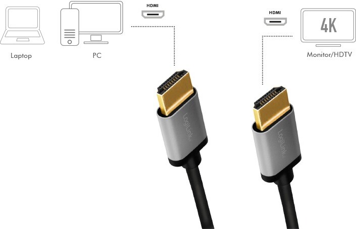 Logilink cha0100 kabel 1 m type a 4 orig - Logilink CHA0100 HDMI→HDMI 2.0 1 m HDMI-kabel