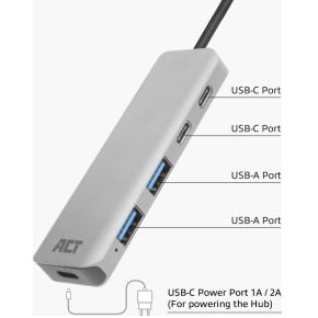 ACT Connectivity ACT AC6125 3.0 USB-A USB-hub, productafbeelding 2