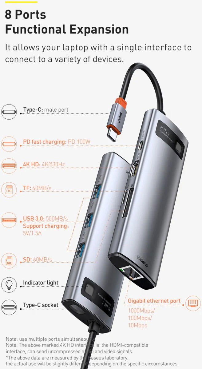 Baseus metal gleam 8in1 multifunction 6 orig - Baseus Metal Gleam 8In1 Multifunctionele USB-C Dockingstation (grijs)