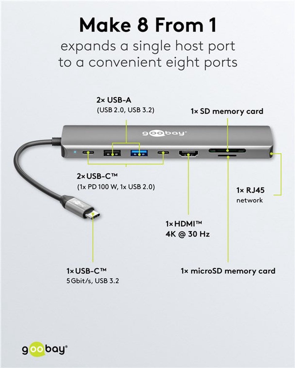 Goobay slim 8 poorts usb hub met 8581147 3 orig - Goobay 4K 30 Hz En 100 Mbit/S RJ45, Slanke USB-C USB-hub (grijs)