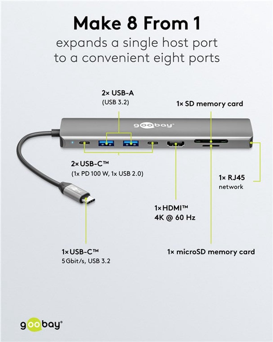 Goobay slim 8 poorts usb hub met 8581149 4 orig - Goobay 4K 60 Hz En 1 Gbit/S RJ45, Slanke USB-C Dockingstation (grijs)