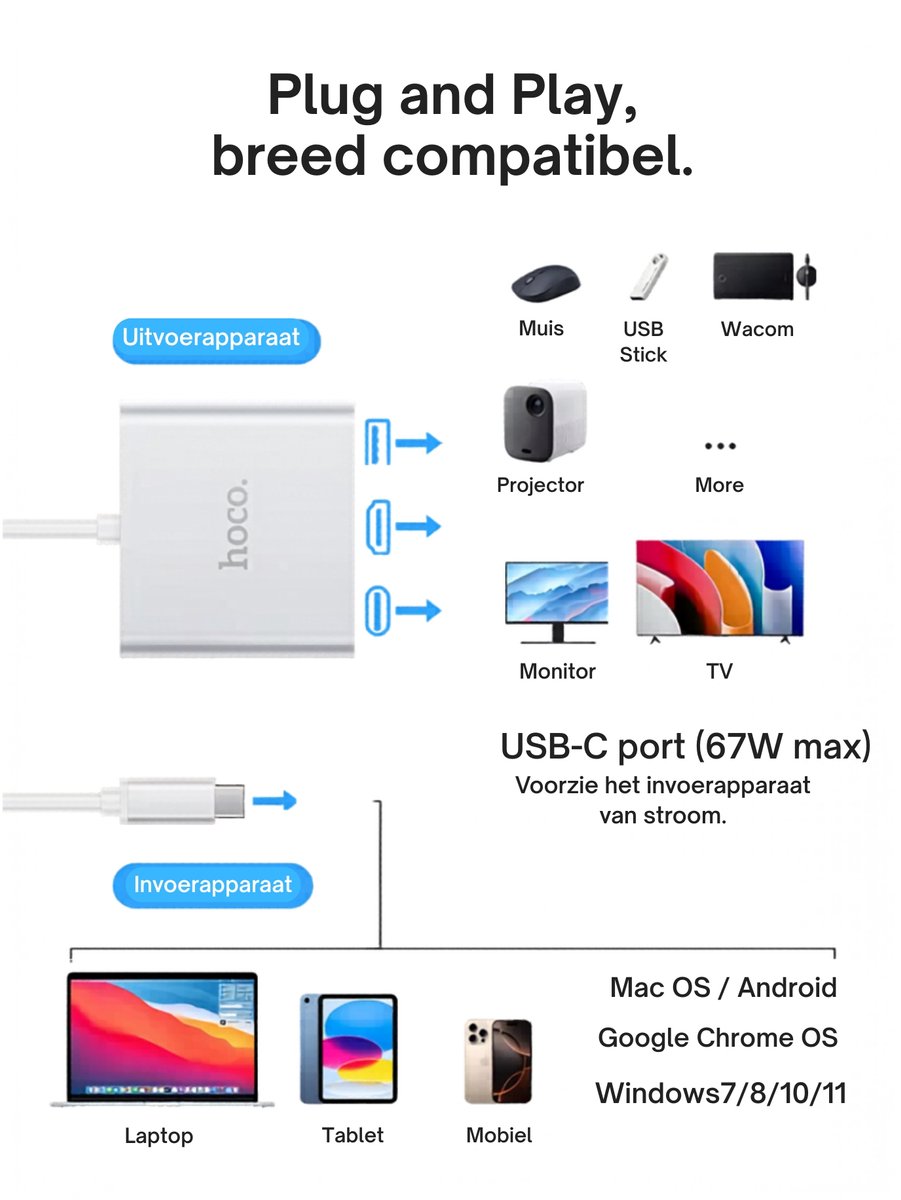 Hoco usb c hub usb 3 0 7 orig - Hoco Hub USB 3.0 HDMI Geschikt Voor Apple Mac USB-C Dockingstation