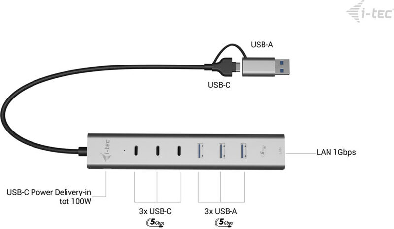 I tec usb c usb a metal hub 10609633 6 orig - I-TEC CAHUBMETAL6LANPD USB-C USB-hub (zilver)