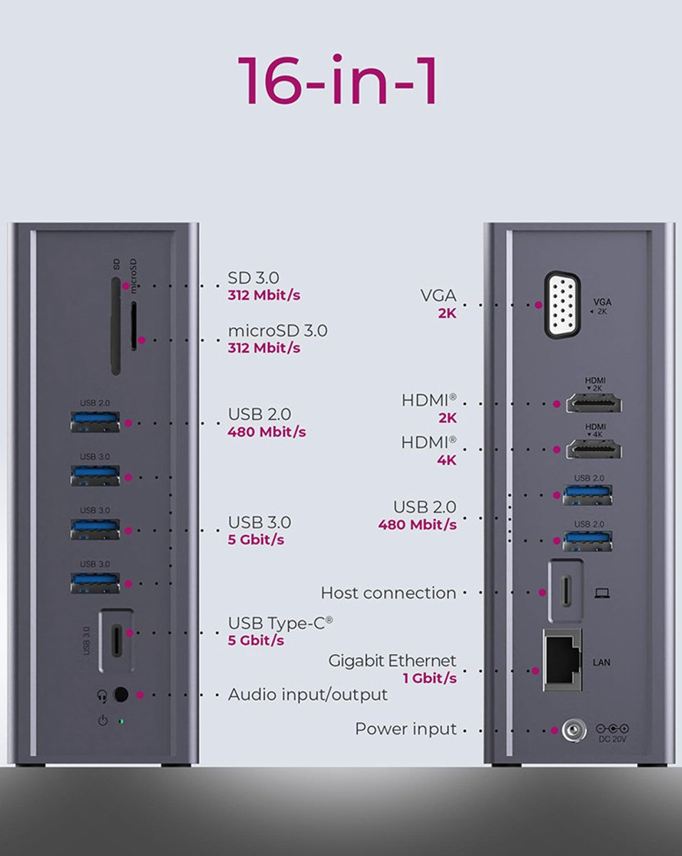 Icy box ib dk2262ac usb c dockings 7 orig - ICY BOX Ib-Dk2262Ac USB-C Dockingstation (zwart)