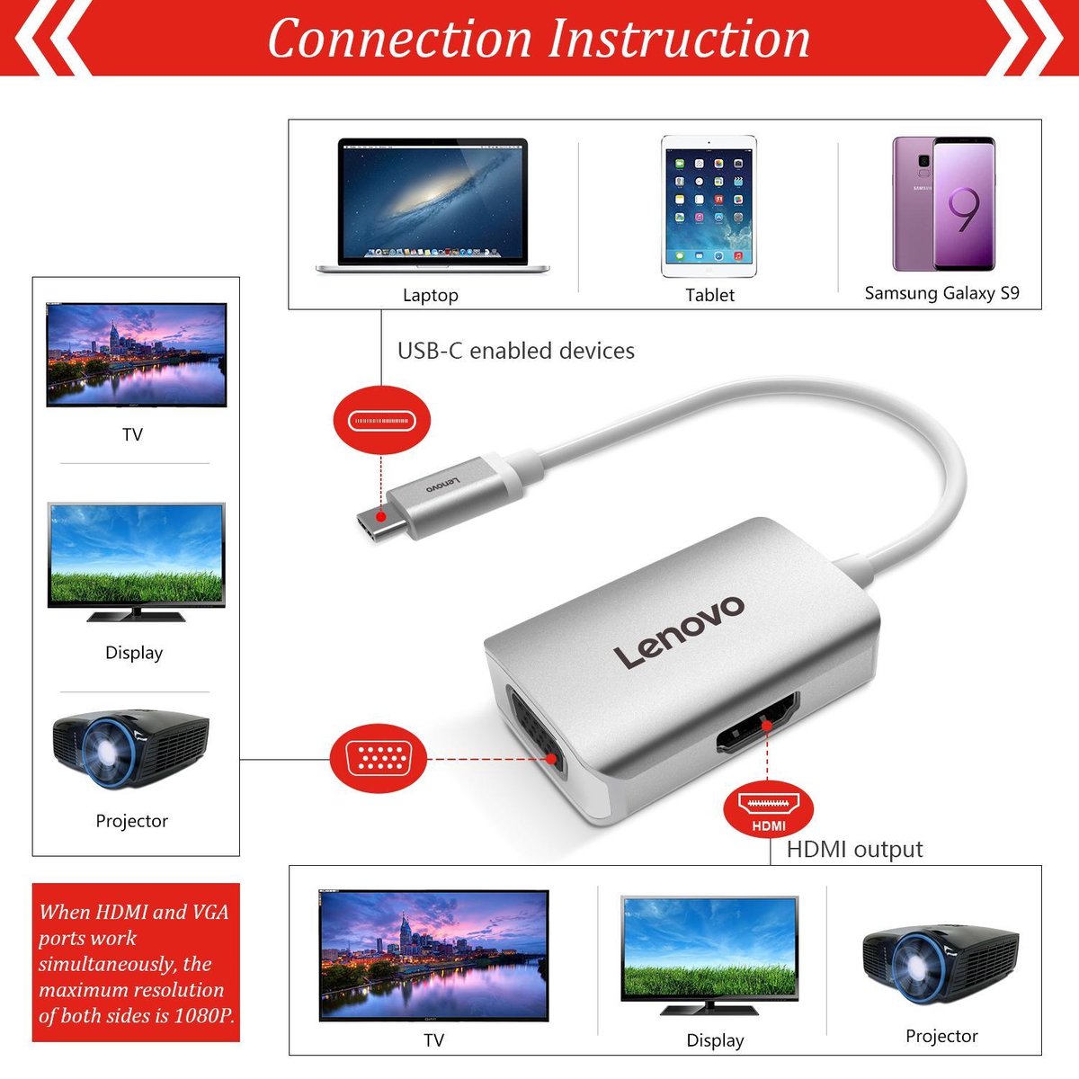 Lenovo usb c hub 4k en vga 5 orig - Lenovo Hub 4K HDMI En VGA Aluminium USB-C Poortreplicator
