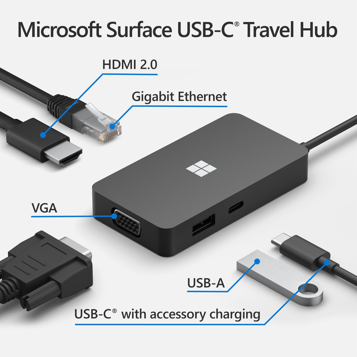 Microsoft surface usb c travel hub docki 4 orig - Microsoft Surface Travel Hub USB-C Poortreplicator (zwart)