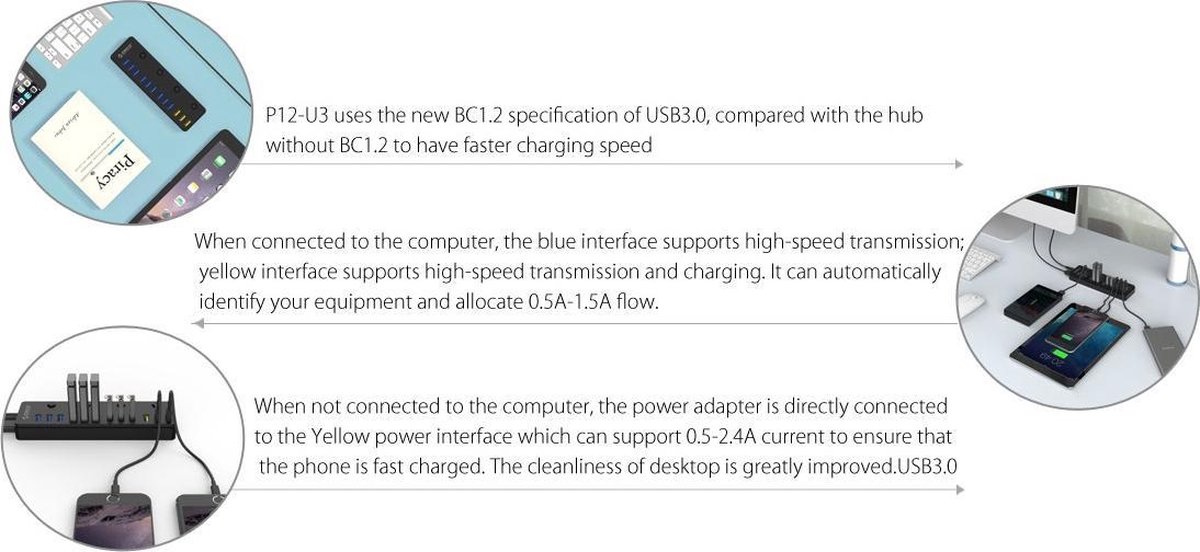 Orico 12 poorts multi functioneel 9x 3 orig - Orico 12 Poorts Multi Functioneel 9X USB 3.0 Hub USB-A USB-hub (zwart)