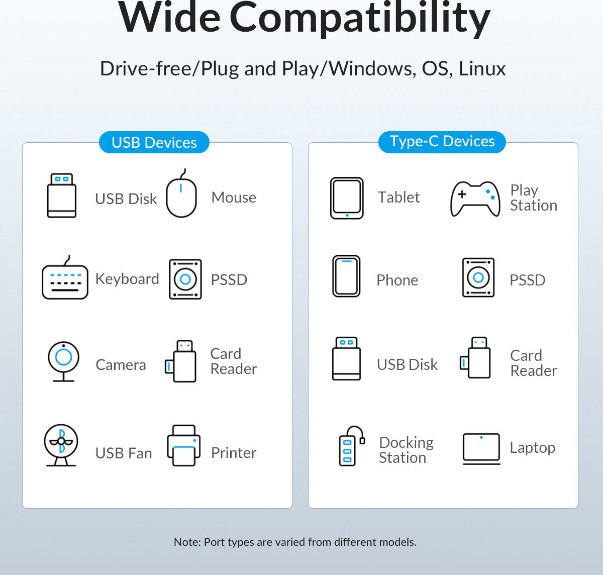 Orico aluminium 4 poort usb3 2 hub 8 orig - Orico Aluminium 4-Poort Usb3.2 Hub 10Gbps Zilver USB C USB-C USB-hub