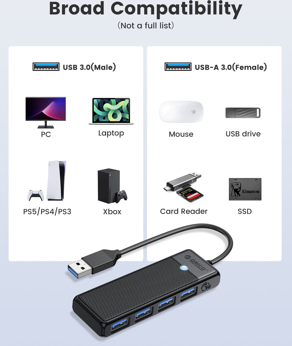 Orico usb c hub 4x usb a 6883414 3 orig - Orico Hub 4X USB-A 3.0 5Gbps Poorten USB-C USB-hub (zwart)