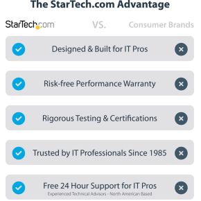 Startech com usb c vga adapter usb 7 orig - StarTech.com 122-USBC-HDMI-4K-VGA USB-C Poortreplicator (grijs)