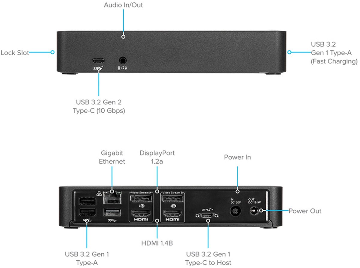 Targus dock182euz dockingstation 9 orig - Targus Dock182Euz USB-C Dockingstation (zwart)