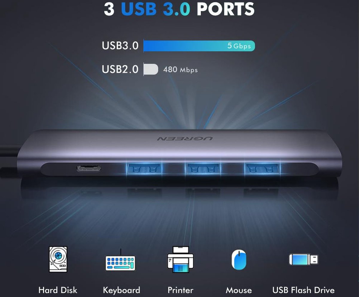 Ugreen 5 in 1 usb c hub 6883027 10 orig - UGREEN 5-In-1 Hub Met USB-A HDMI Voor USB-C Dockingstation (grijs)