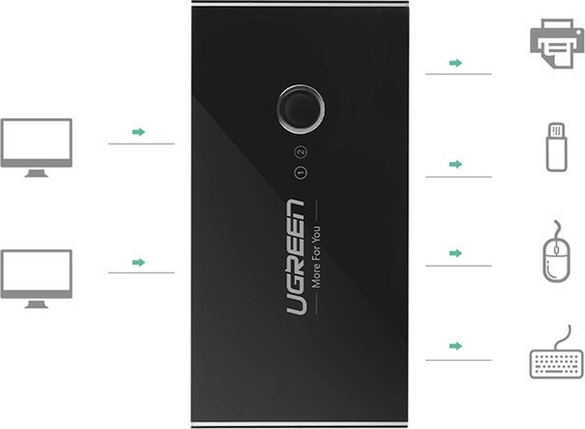 Ugreen schakelkast hub schakelaar 4x 7 orig - Ugreen Schakelkast Hub-Schakelaar 4X USB 3.2 Gen USB-A USB-hub (zwart)
