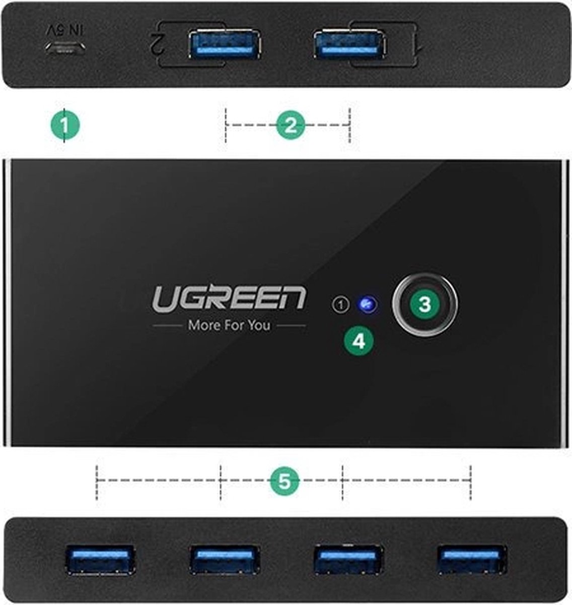Ugreen schakelkast hub schakelaar 4x 8 orig - Ugreen Schakelkast Hub-Schakelaar 4X USB 3.2 Gen USB-A USB-hub (zwart)