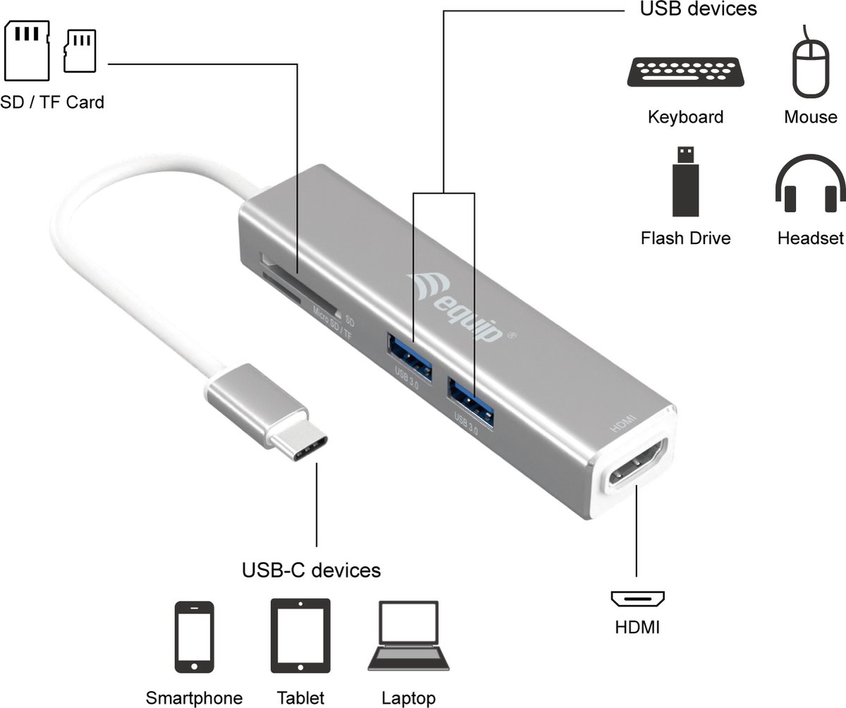 Usb hub equip 133480 grey 5 orig - Equip 133480 Interface Hub USB 3.2 Gen 1 USB-C Dockingstation (zilver)