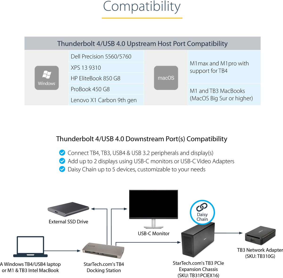 Usb hub startech tb4cdockue 2 orig - StarTech.com Tb4Cdockue Thunderbolt 4 Dockingstation (zwart)