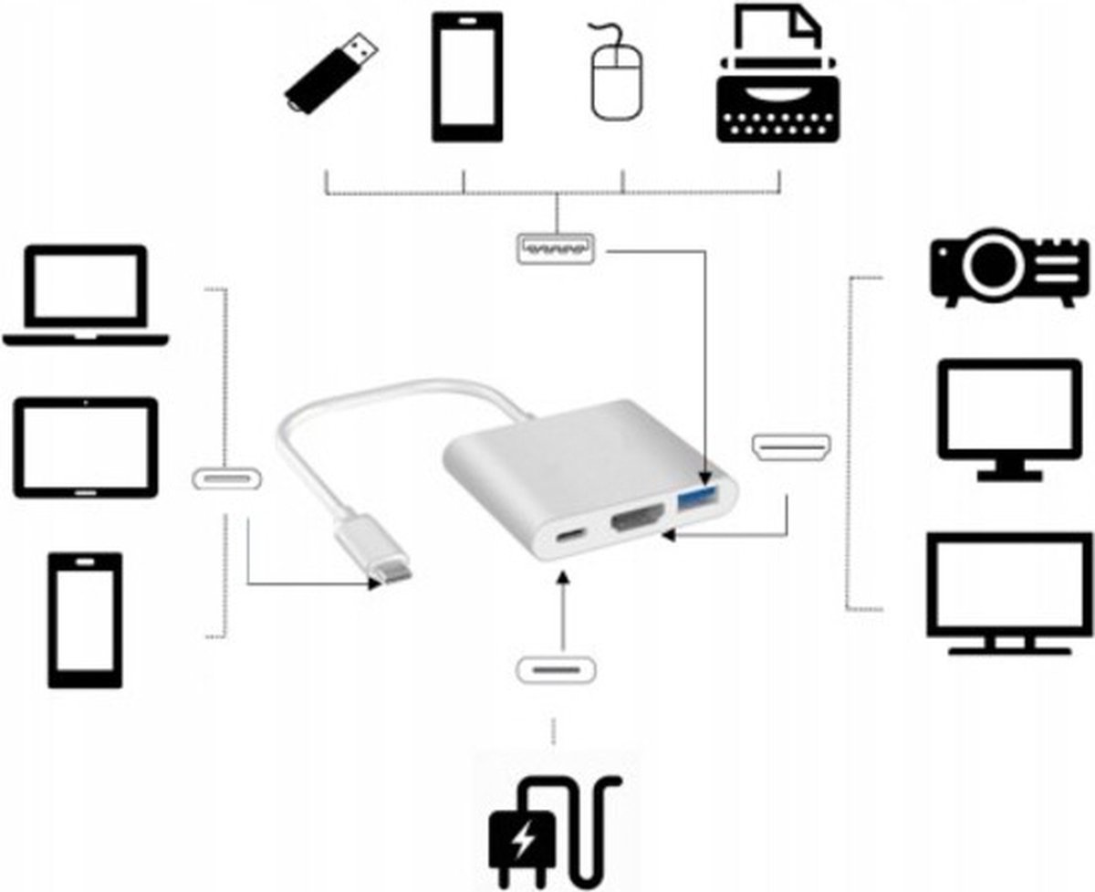 Zenwire 3 in 1 usb c hub 4 orig - Zenwire USB-C Dockingstation