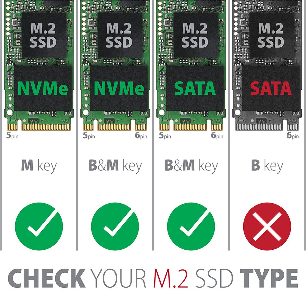 Axagon eem2 sg2 raw box m 2 2 orig - AXAGON Eem2-Sg2 Raw Box M.2 USB-C 10Gbps Schijfbehuizing (grijs)