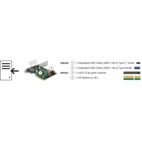 Delock 1x usb c 1x usb a 5 orig - DeLOCK PCIe 1x USB C 1x USB A USB-controller 1-poorts USB-kaart