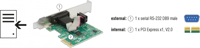 Delock seriele rs232 pci express kaar 9568270 4 orig - DeLOCK Seriële Rs232 PCI-Express Kaart Met 1 9-Pins Seriële kaart