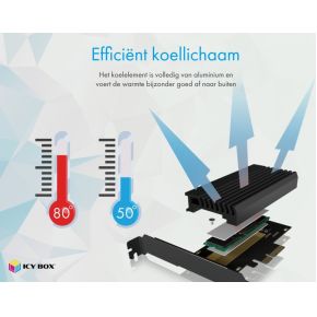 Icy box ib pci214m2 hsl m2 kaart met 7 orig - ICY BOX IB-PCI214M2-HSL M.2-adapterkaart