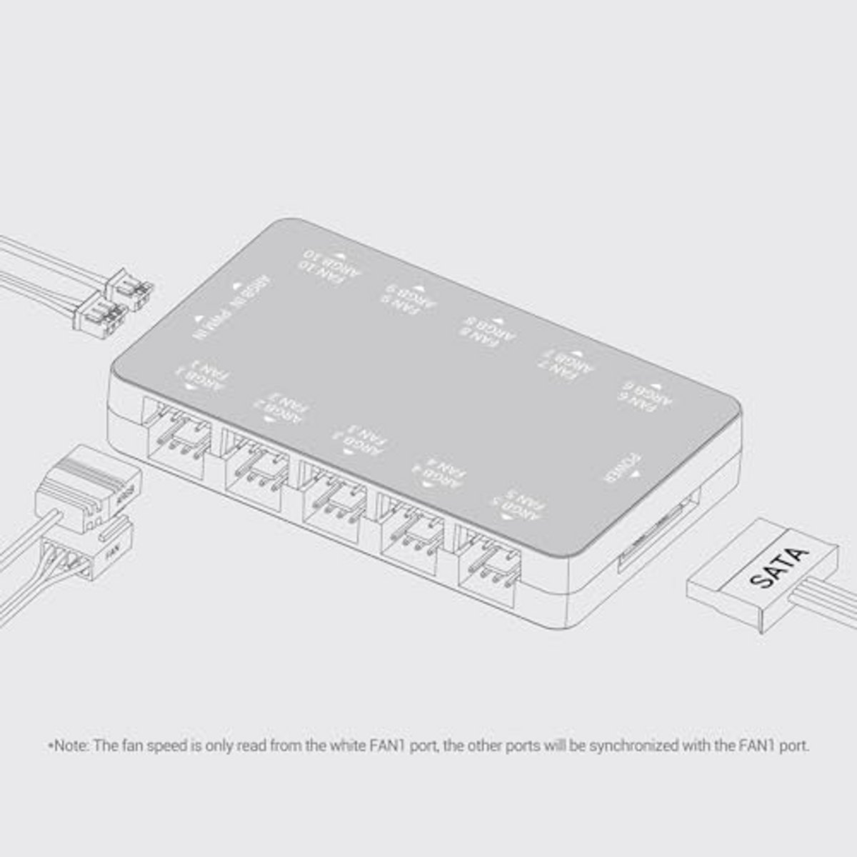 10-Poorts Fan Hub Voor Computerbehuizing - 4-Pin Pwm Of 3-Pin Argb Controller, ventilator controller - afbeelding 8